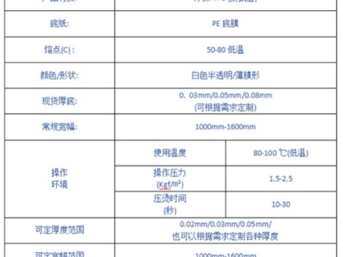 开云体育手机网页版 吸喷胶吸塑膜 低温 主要用于吸塑门模压门替代喷胶工艺